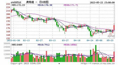国产吃瓜婊 第6页